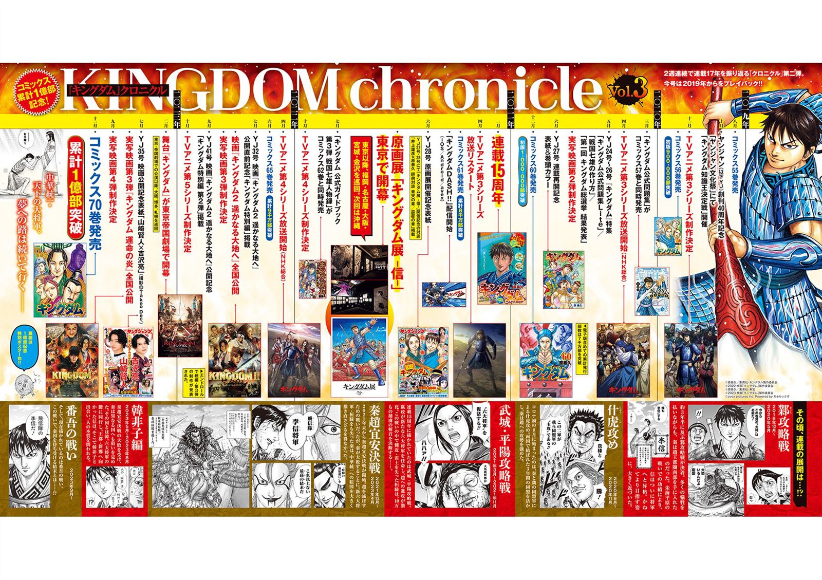 王者天下5电影漫画,第779话 成为障壁的男人2图