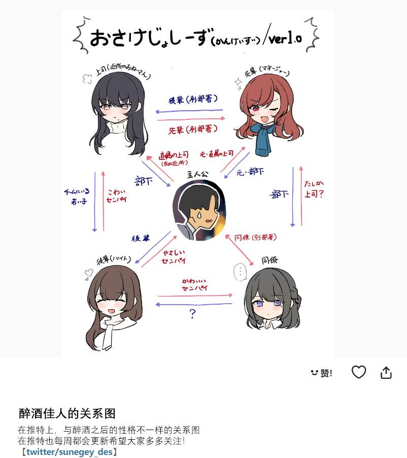 醉酒母亲强行推婴儿车上斜坡漫画,关系图2图