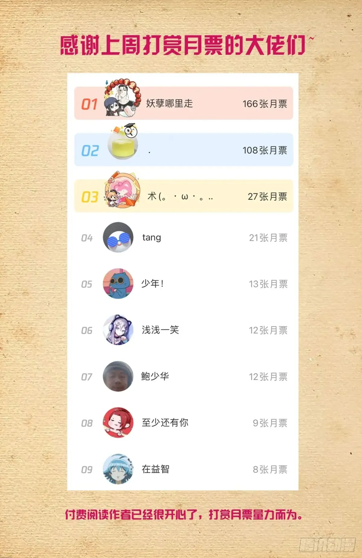 王牌御史~漫画,712，说出你的愿望5图