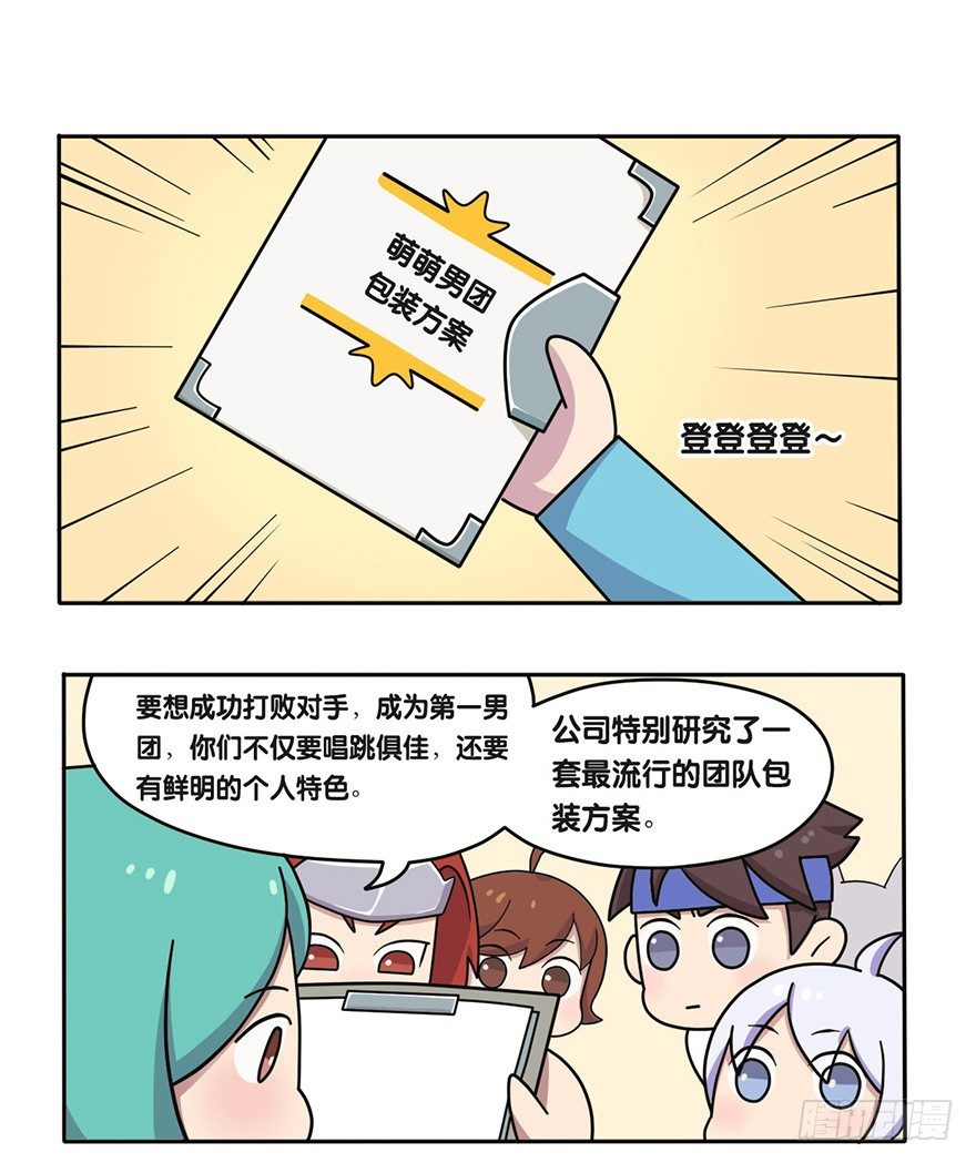 萌萌男团-日常训练1