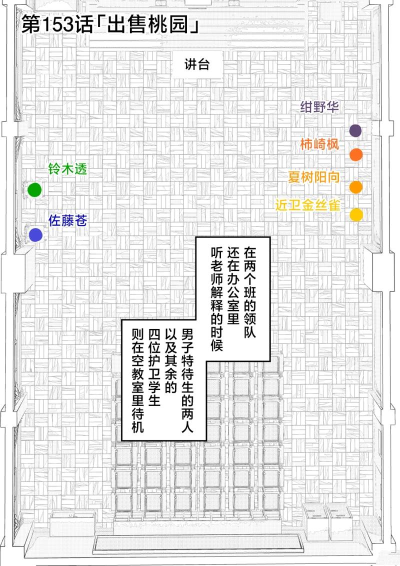 男女比139的平行世界漫画贴吧漫画,第153话1图