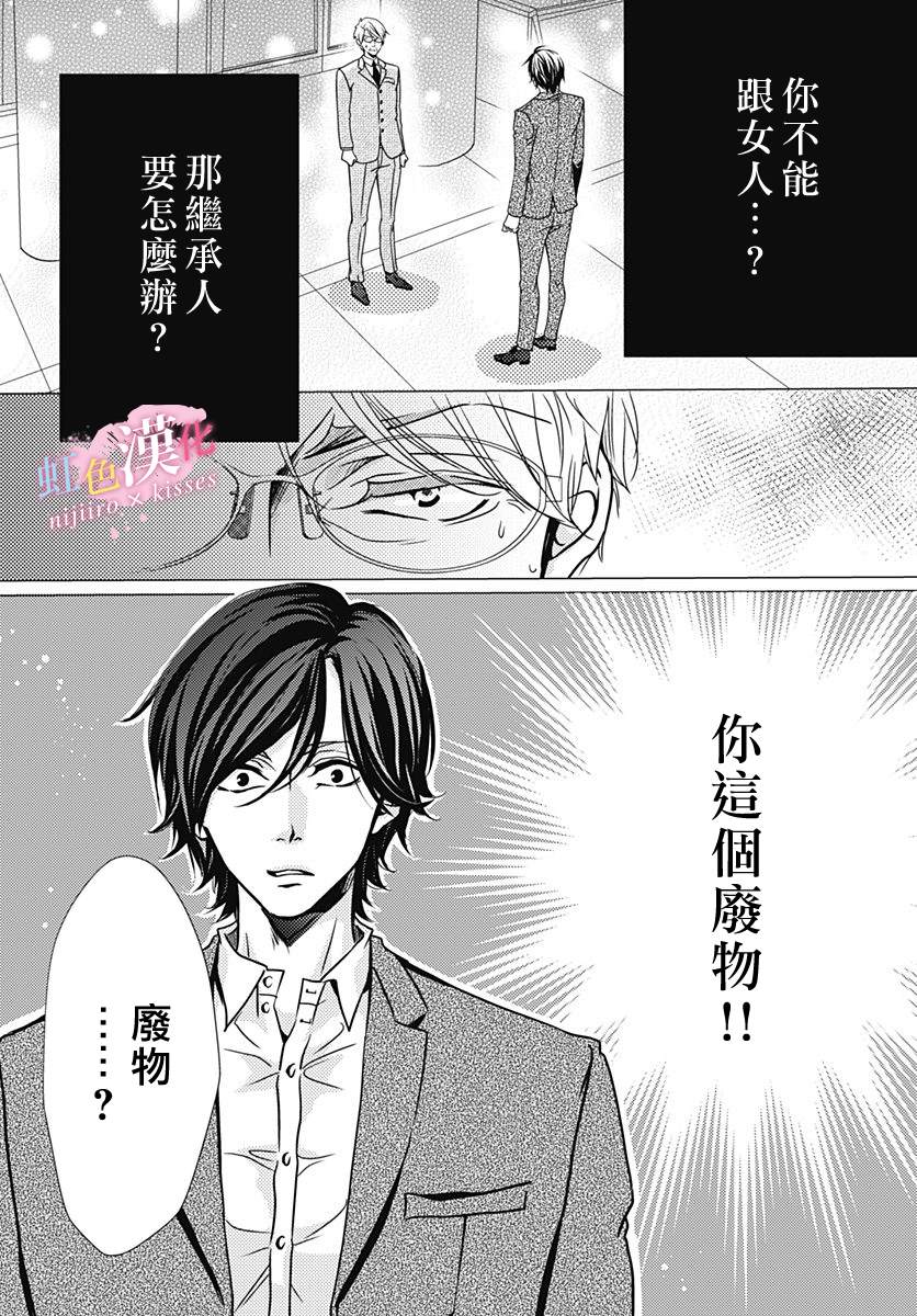 从满满的亲吻开始的恋爱漫画,第35话2图