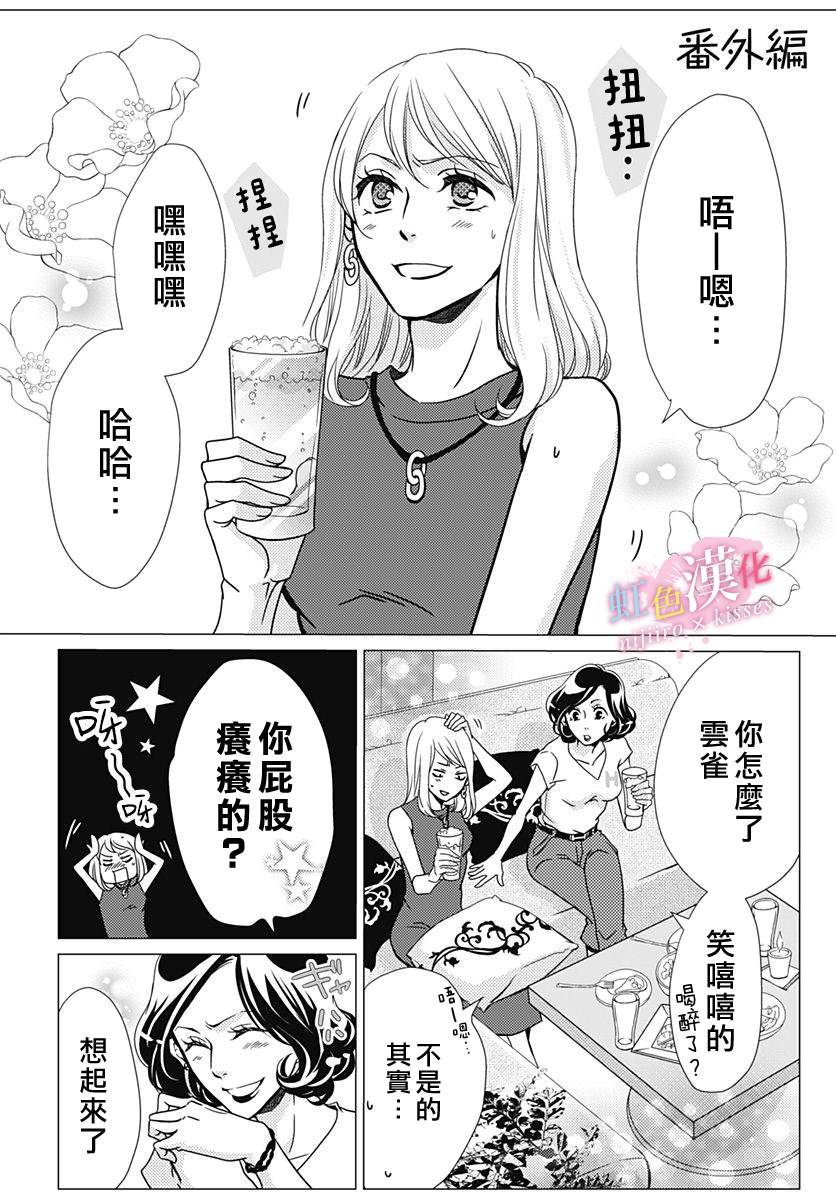 从满满的亲吻开始的恋爱漫画,番外21图